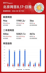 地暖白天没人需要关闭吗？不同住宅情况的节能思路